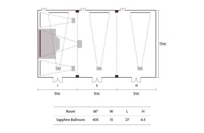 Sapphire Ball Room Floor Plan
